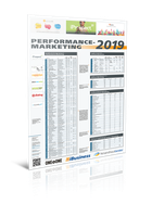 Ranking Performance-Marketing 2019