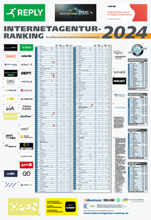 Poster 'Internetagentur-Ranking 2024'