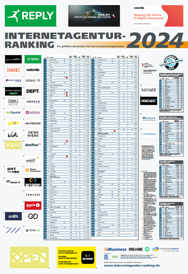 Poster Internetagentur-Ranking 2024 (Bild: HighText)