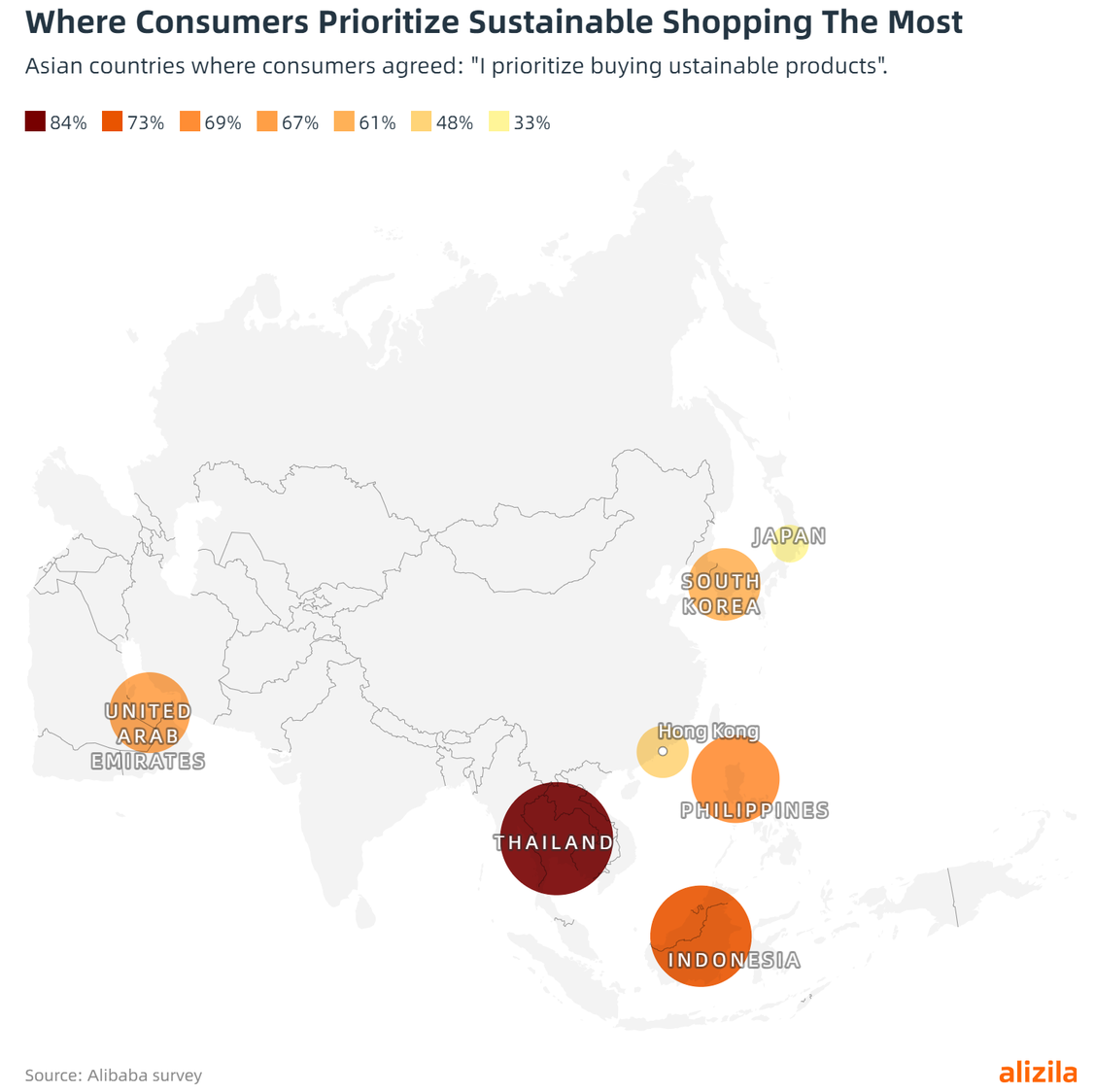 Interesse an nachhaltigen Produkten im Onlinehandel in den Mrkten der Emirate, von Thailand, Indonesien, Philippinen, Hongkong, Sdkorea und Japan (Grafik: Alibaba)